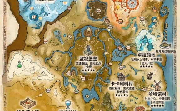 AI又一个实用好玩新路子！！（手绘旅游攻略）